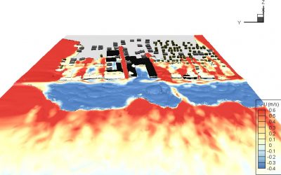 Principia - TANDEM - Prévention des tsunamis