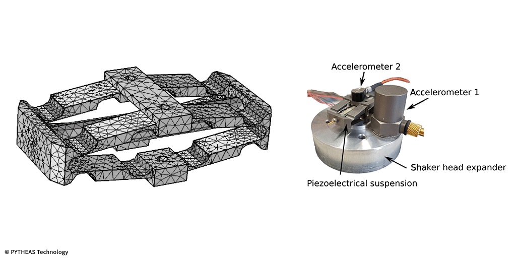 PYTHEAS Technology et ses partenaires développent des solutions de protection contre les vibrations efficaces, simples et robustes