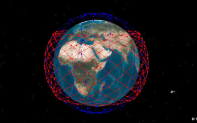 CEDRAT_Telesat